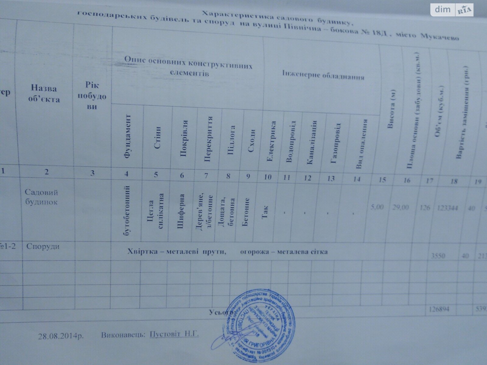 одноповерховий будинок, 37.7 кв. м, цегла. Продаж в Мукачеві, район Росвигово фото 1 одноповерховий будинок, 37.7 кв. м, цегла. Продаж в Мукачеві, район Росвигово фото 1