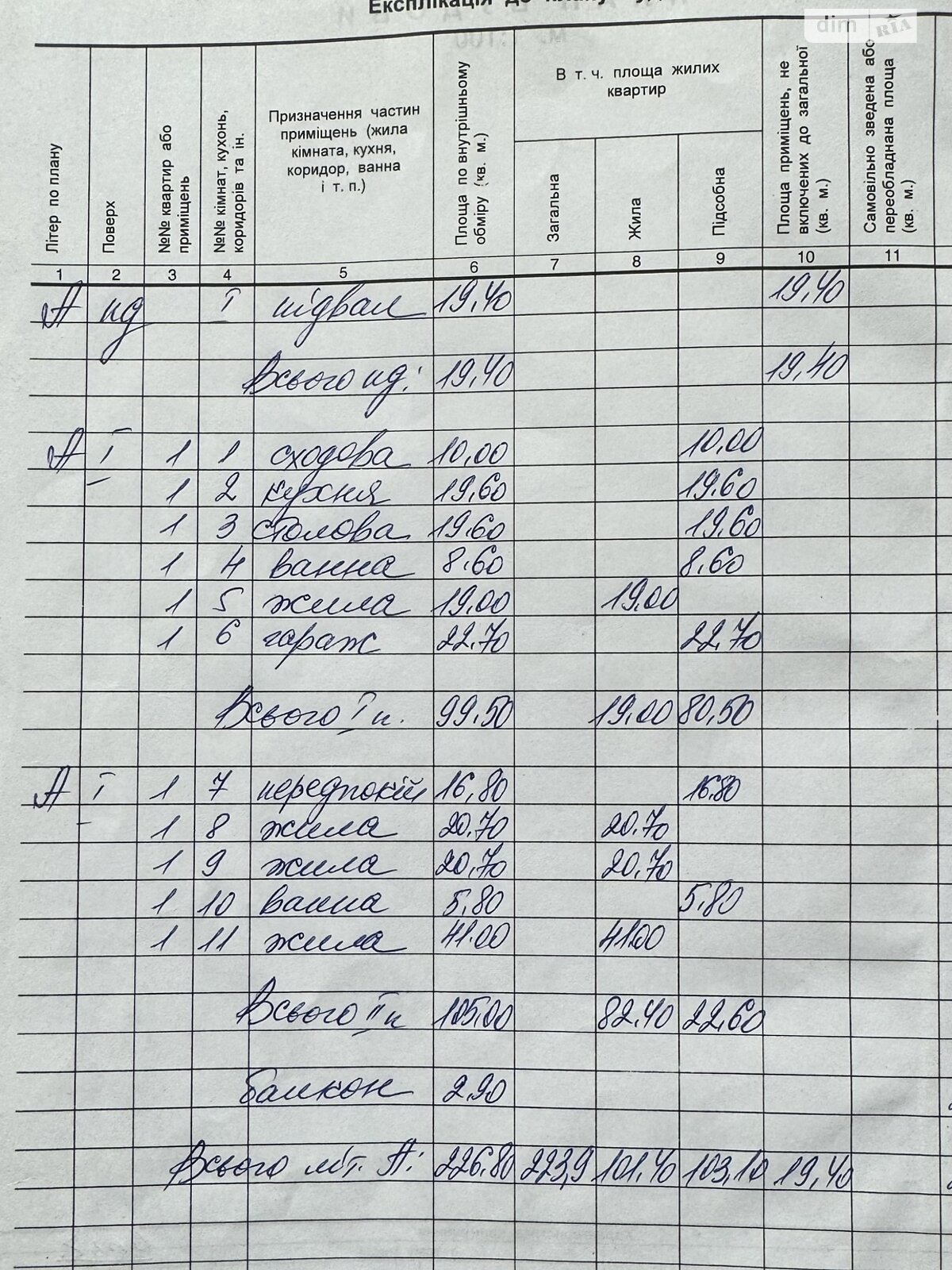 двоповерховий будинок, 226 кв. м, блочно-цегляний. Продаж в Мукачеві, район Росвигово фото 1 двоповерховий будинок, 226 кв. м, блочно-цегляний. Продаж в Мукачеві, район Росвигово фото 1
