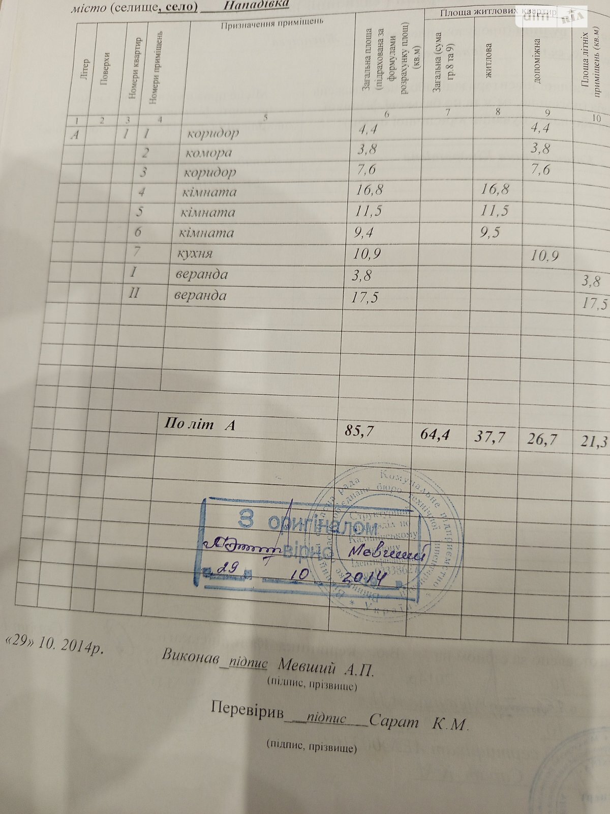 одноэтажный дом, 87 кв. м, кирпич. Продажа в Нападовке фото 1 одноэтажный дом, 87 кв. м, кирпич. Продажа в Нападовке фото 1