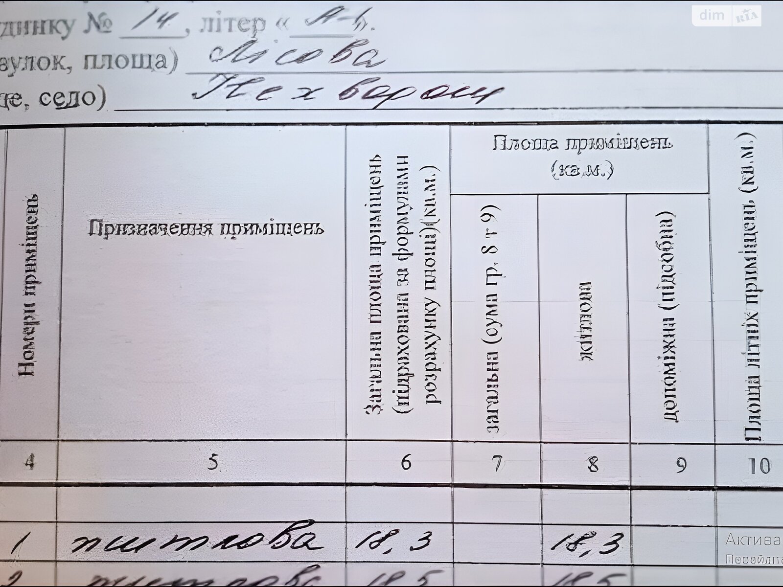 одноэтажный дом с гаражом, 69.7 кв. м, глинобитный. Продажа в Нехвороще фото 1 одноэтажный дом с гаражом, 69.7 кв. м, глинобитный. Продажа в Нехвороще фото 1