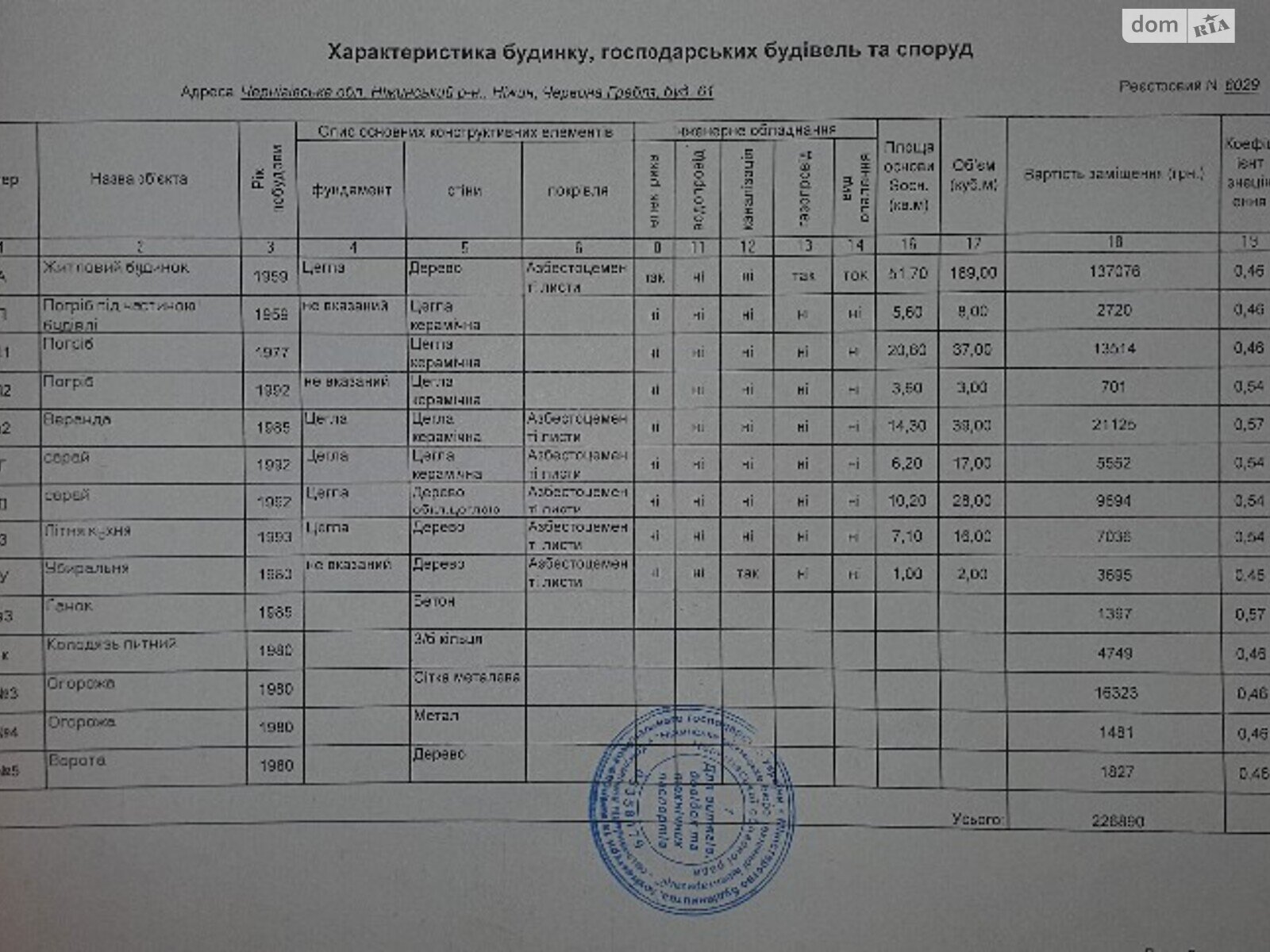 одноэтажный дом веранда, 51 кв. м, дерево и кирпич. Продажа в Нежине фото 1