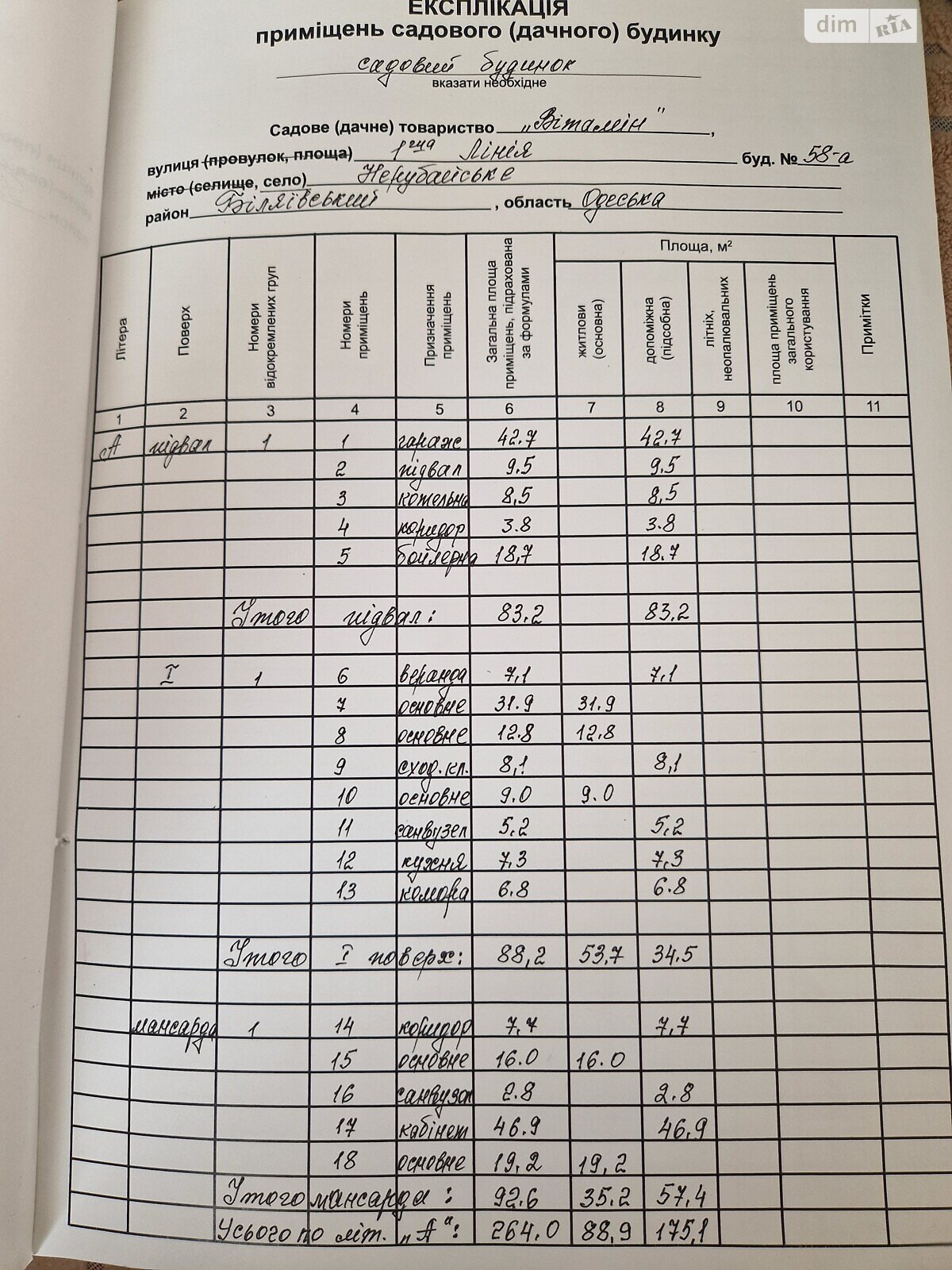 триповерховий будинок з верандою, 264 кв. м, сендвич-панели. Продаж у Нерубайське фото 1