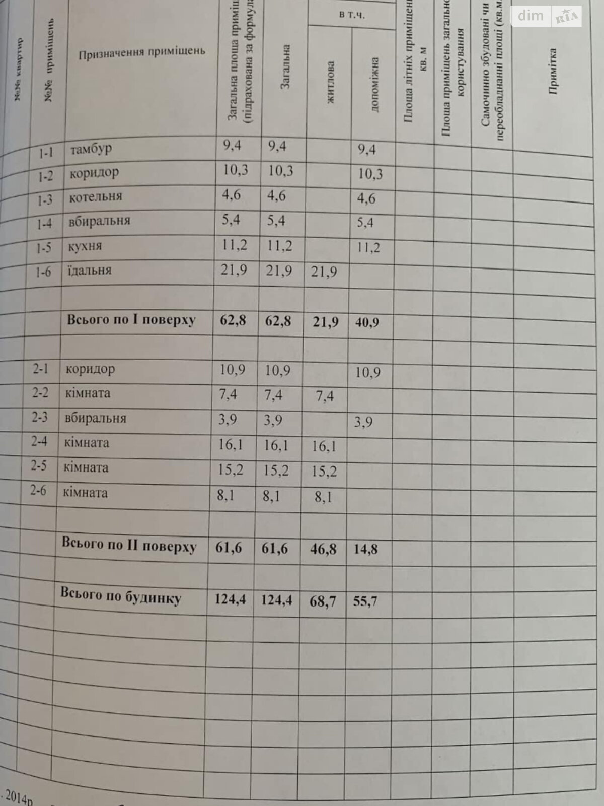 двухэтажный дом с верандой, 124.4 кв. м, шлакоблок. Продажа в Нетешине район Нетешин фото 1 двухэтажный дом с верандой, 124.4 кв. м, шлакоблок. Продажа в Нетешине район Нетешин фото 1