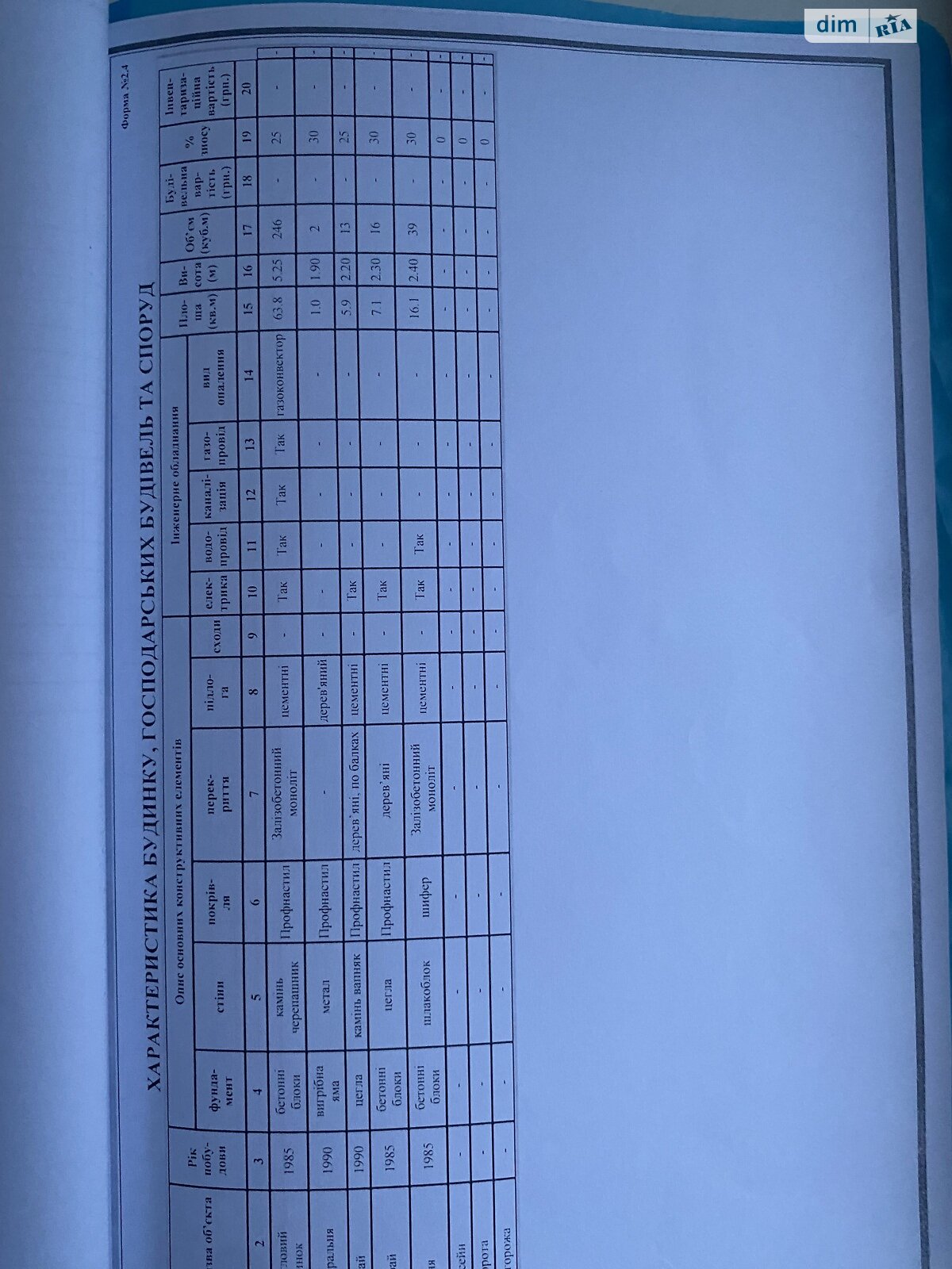 двухэтажный дом, 542.4 кв. м, кирпич. Продажа в Николаеве район Богоявленский фото 1 двухэтажный дом, 542.4 кв. м, кирпич. Продажа в Николаеве район Богоявленский фото 1