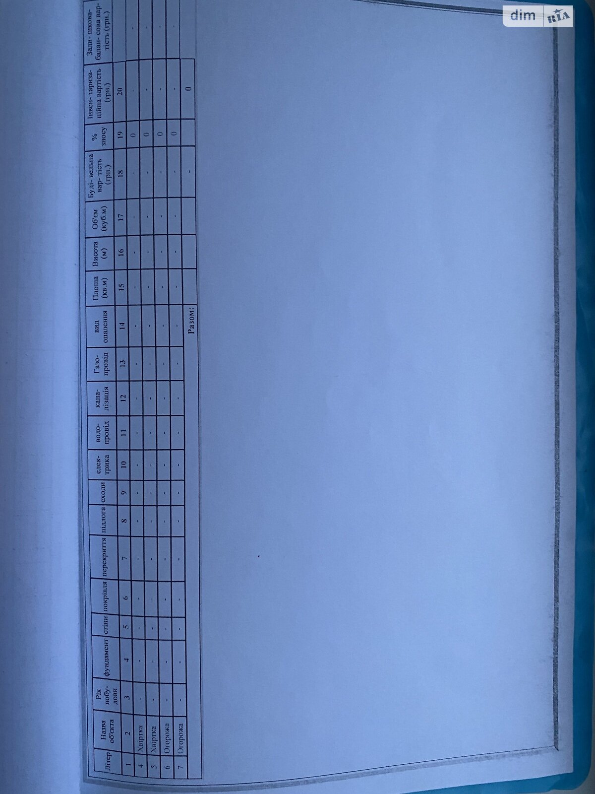 двухэтажный дом, 542.4 кв. м, кирпич. Продажа в Николаеве район Богоявленский фото 1 двухэтажный дом, 542.4 кв. м, кирпич. Продажа в Николаеве район Богоявленский фото 1