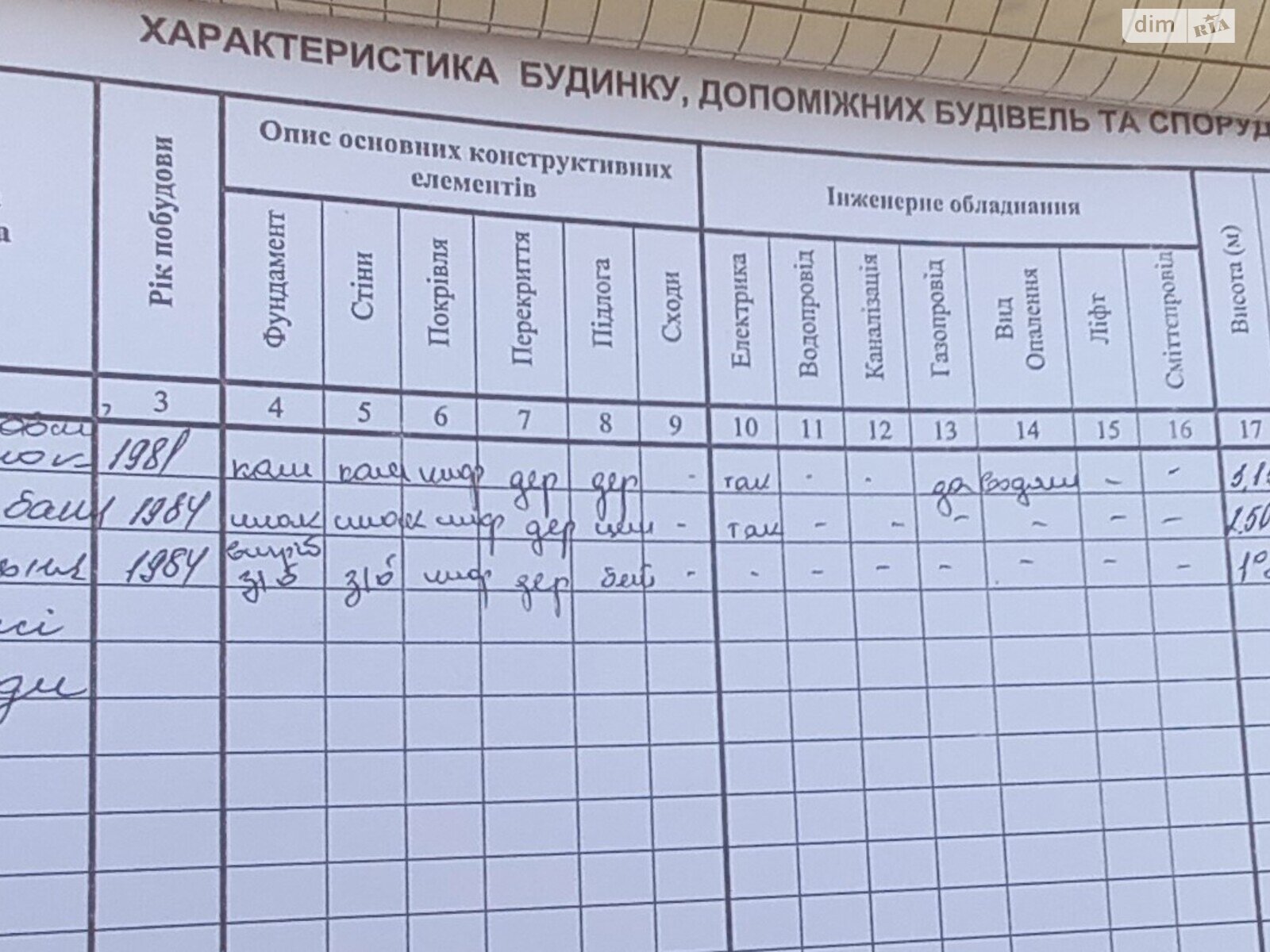 одноэтажный дом с гаражом, 96 кв. м, кирпич. Продажа в Николаеве район Богоявленский фото 1