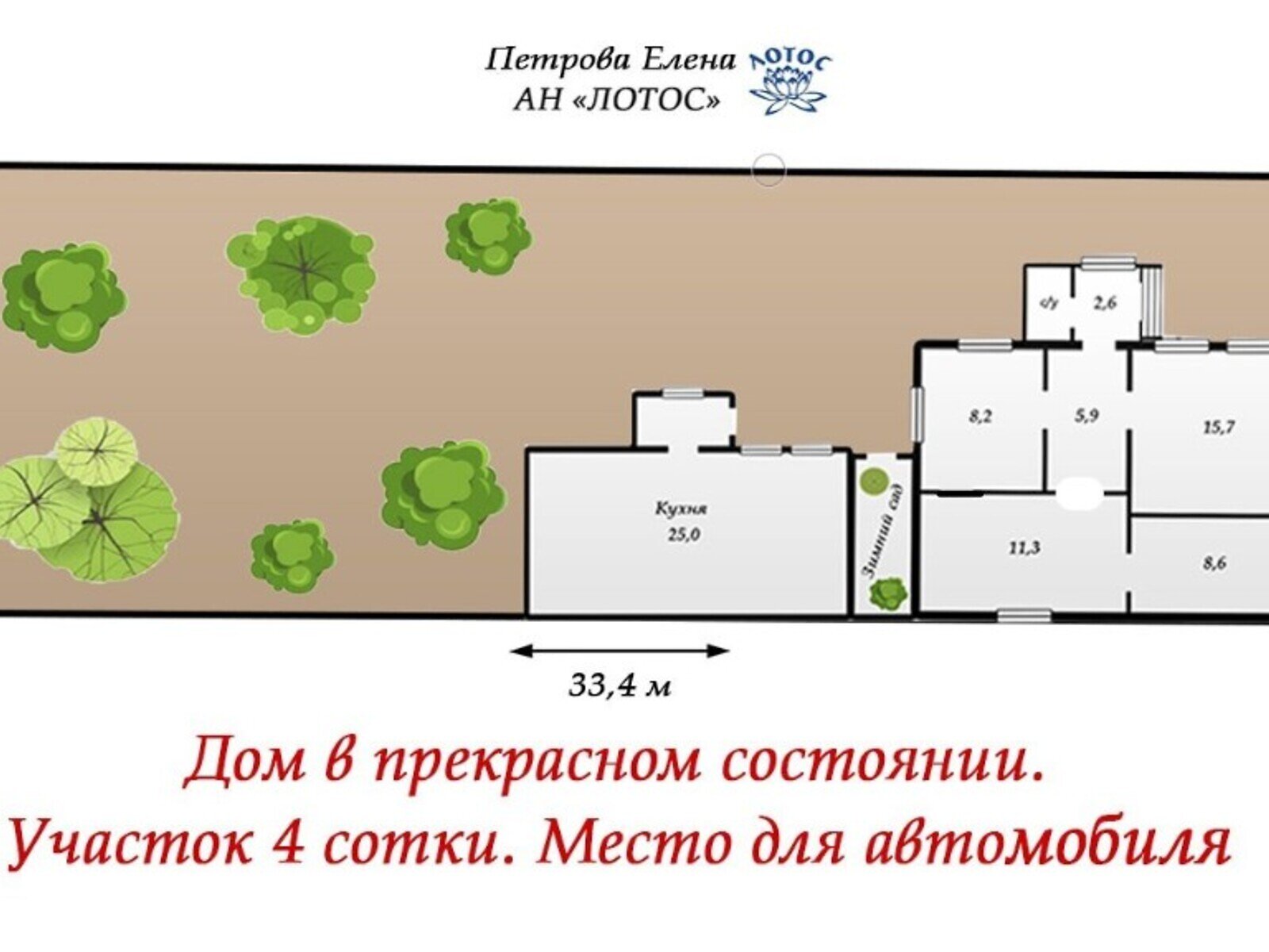 одноэтажный дом с ремонтом, 79 кв. м, бутовый камень. Продажа в Николаеве район Ингульский фото 1