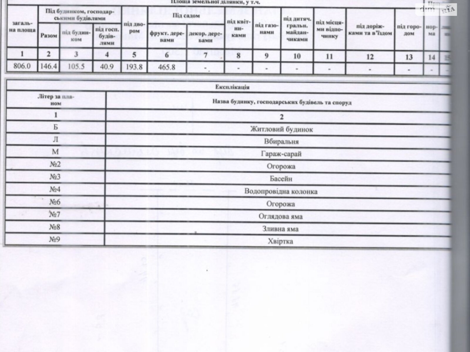 одноповерховий будинок з гаражем, 75.6 кв. м, цегла. Продаж в Миколаєві, район Корабельний фото 1