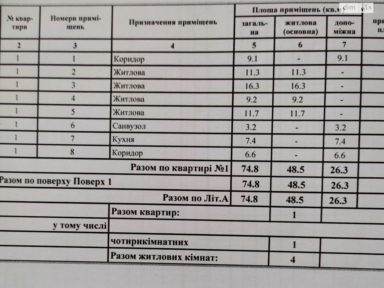 одноэтажный дом с отоплением, 74.8 кв. м, кирпич. Продажа в Николаеве район Корабельный фото 1