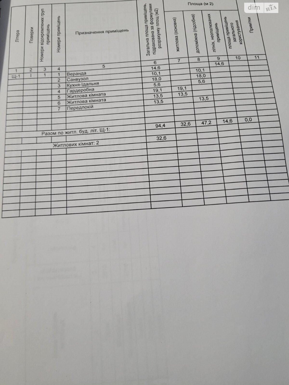 одноэтажный дом с гаражом, 94.4 кв. м, ракушечник (ракушняк). Продажа в Николаеве район Корабельный фото 1