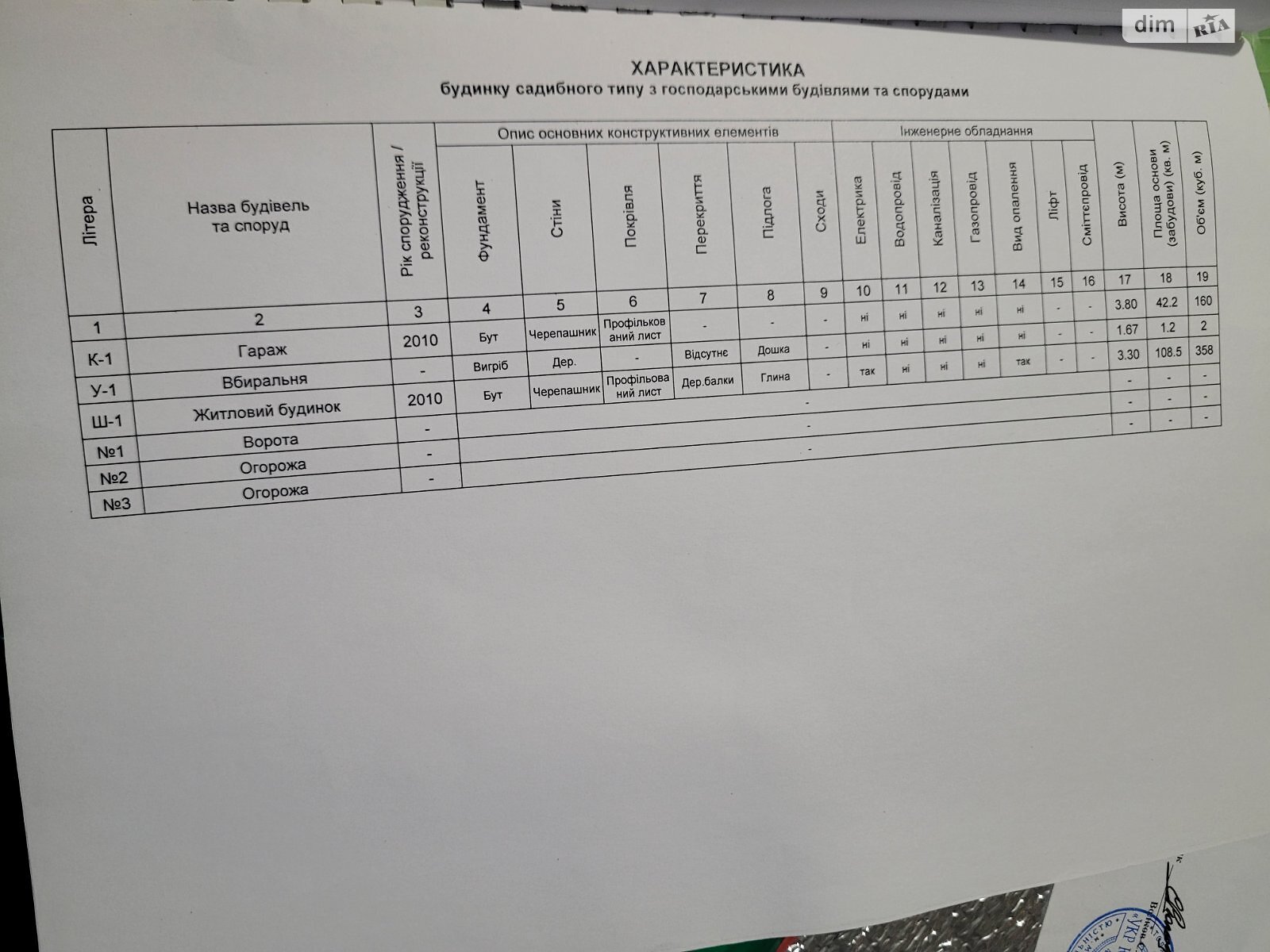 одноэтажный дом с гаражом, 94.4 кв. м, ракушечник (ракушняк). Продажа в Николаеве район Корабельный фото 1
