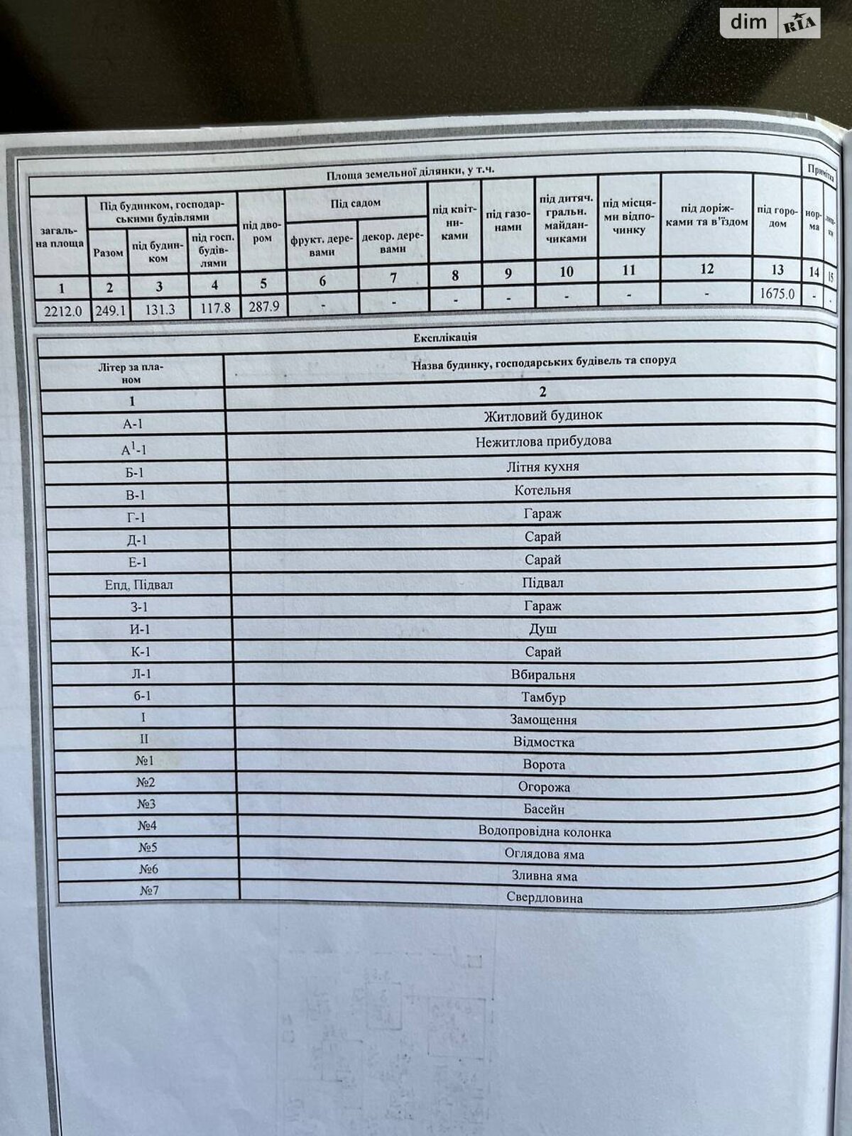 двухэтажный дом с гаражом, 242 кв. м, кирпич. Продажа в Николаеве район Корабельный фото 1