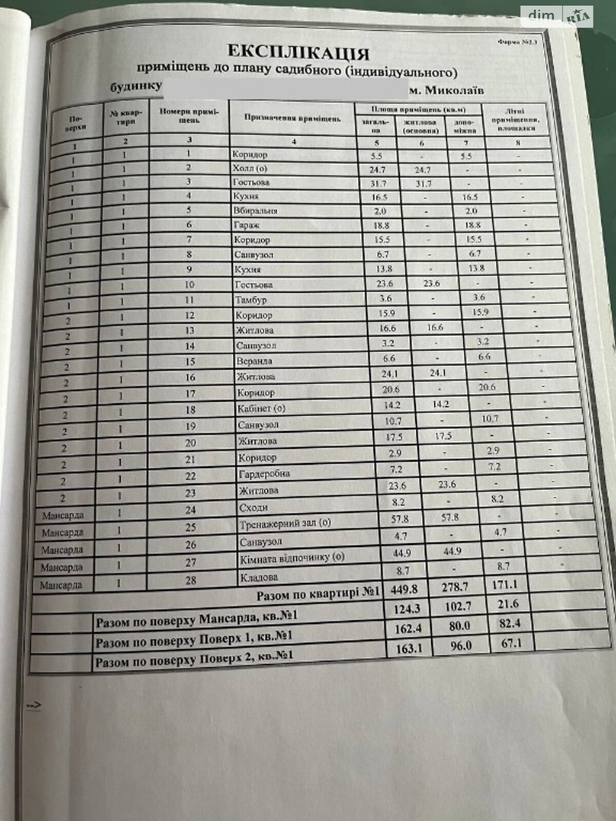 двоповерховий будинок з балконом, 450 кв. м, цегла. Продаж в Миколаєві, район Інгульський фото 1