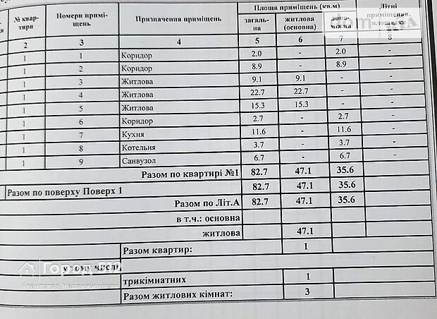 одноэтажный дом с садом, 82.7 кв. м, кирпич. Продажа в Сливино (Николаевская обл.) фото 1 одноэтажный дом с садом, 82.7 кв. м, кирпич. Продажа в Сливино (Николаевская обл.) фото 1