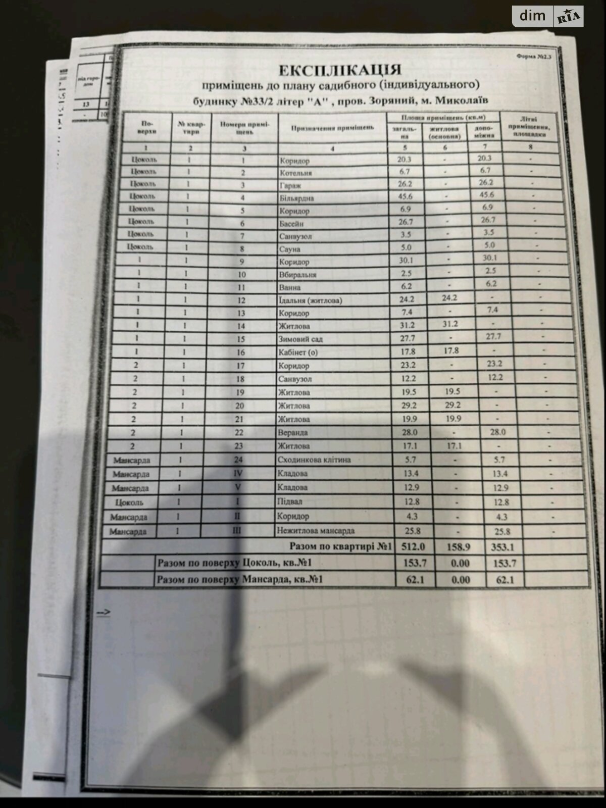 триповерховий будинок з мансардою, 666.8 кв. м, цегла. Продаж в Миколаєві, район Соляні фото 1 триповерховий будинок з мансардою, 666.8 кв. м, цегла. Продаж в Миколаєві, район Соляні фото 1