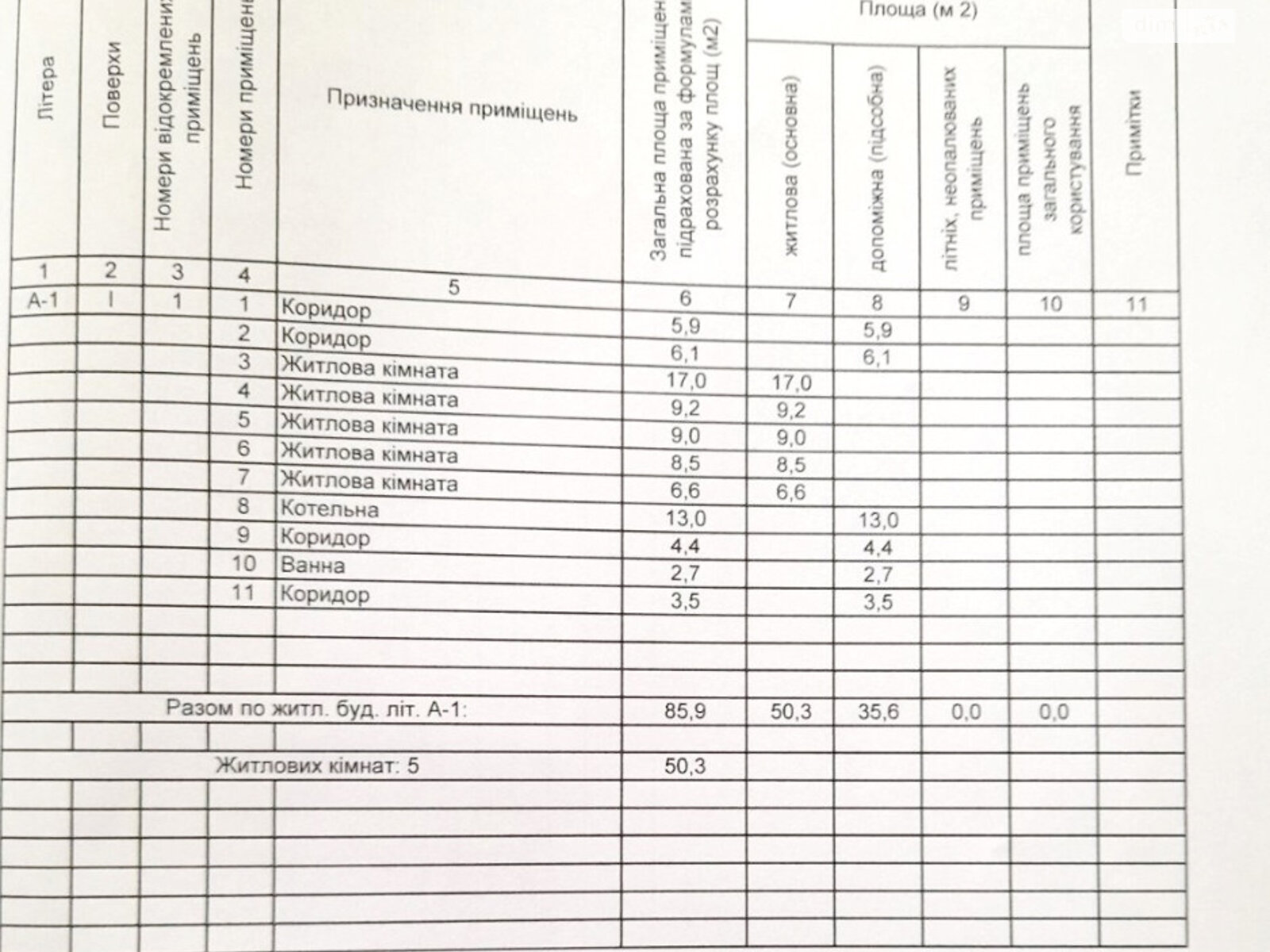 одноэтажный дом с гаражом, 80 кв. м, кирпич. Продажа в Николаеве район Варваровка фото 1