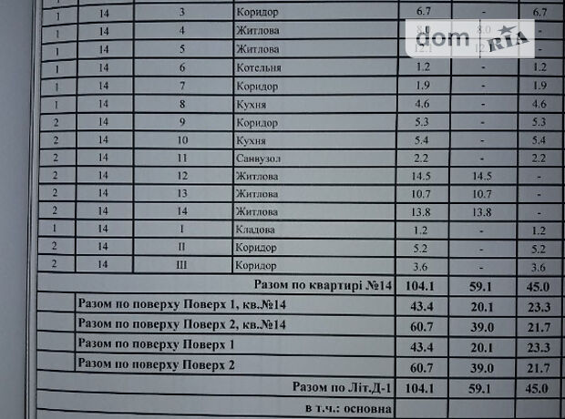 двухэтажный дом с террасой, 104 кв. м, кирпич. Продажа в Николаеве район Заводской фото 1 двухэтажный дом с террасой, 104 кв. м, кирпич. Продажа в Николаеве район Заводской фото 1