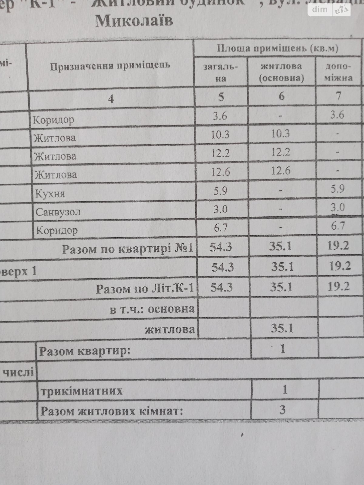 одноэтажный дом, 54.3 кв. м, кирпич. Продажа в Николаеве район Заводской фото 1