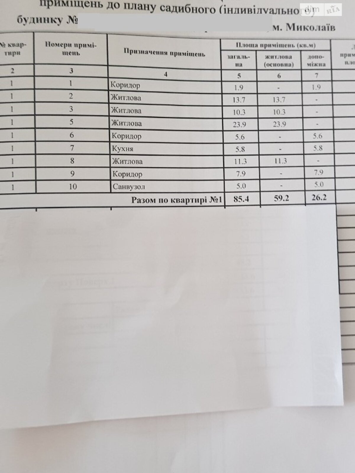 одноповерховий будинок веранда, 90 кв. м, цегла. Продаж в Миколаєві, район Центральний фото 1