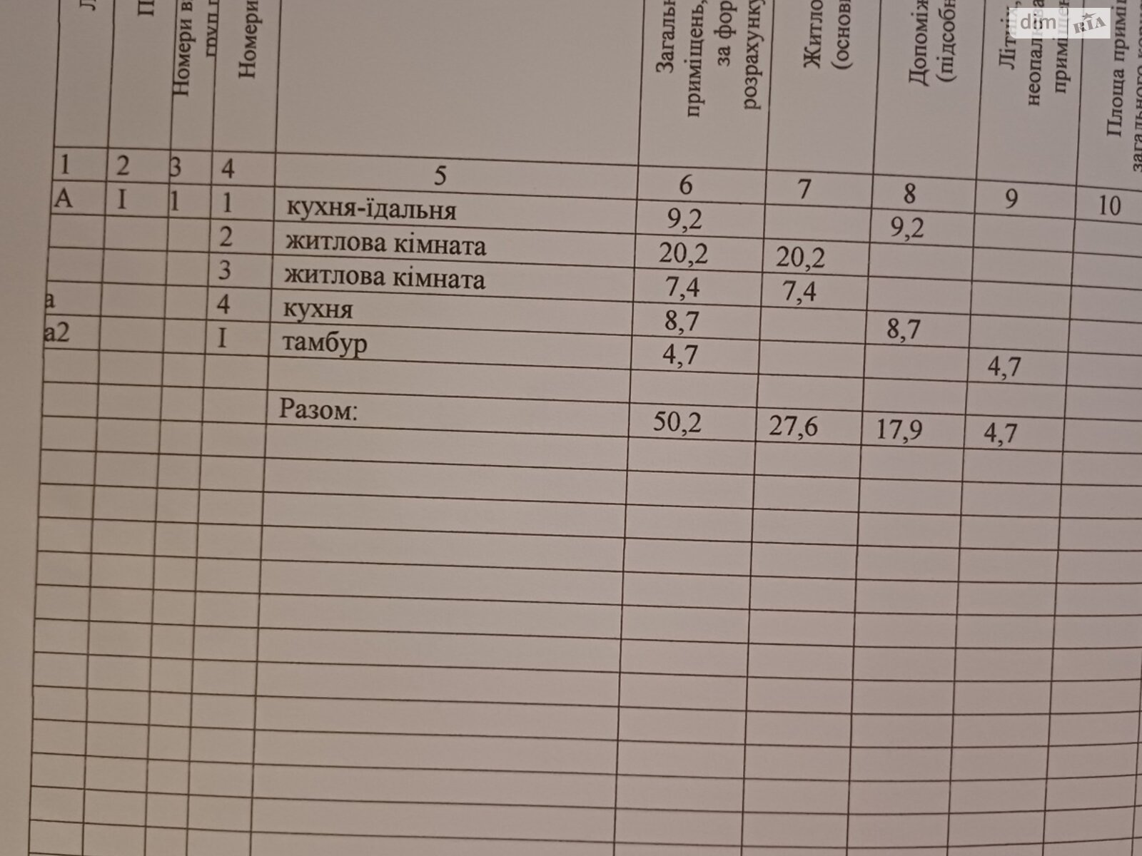 одноповерховий будинок з гаражем, 50.2 кв. м, дерево та цегла. Продаж у Ножині фото 1 одноповерховий будинок з гаражем, 50.2 кв. м, дерево та цегла. Продаж у Ножині фото 1