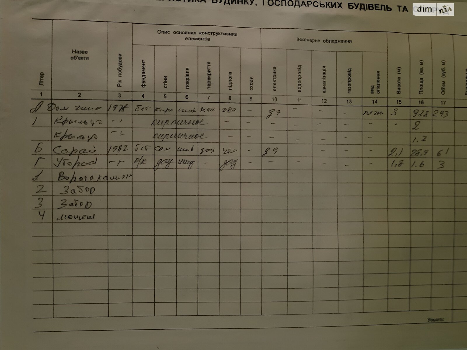 одноповерховий будинок, 70.6 кв. м, цегла. Продаж у Новій Некрасівці фото 1