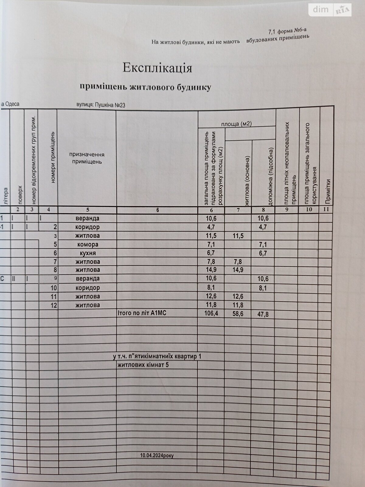 двоповерховий будинок, 106 кв. м, цегла. Продаж в Новій Одесі, район Нова Одеса фото 1 двоповерховий будинок, 106 кв. м, цегла. Продаж в Новій Одесі, район Нова Одеса фото 1