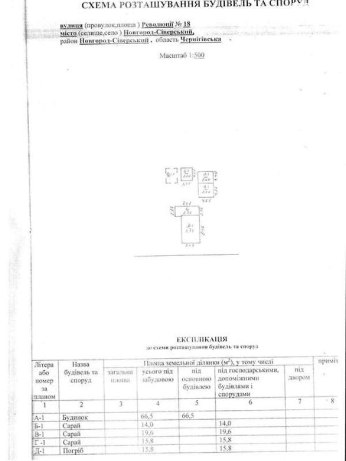 одноэтажный дом, 54.85 кв. м, сруб. Продажа в Новгороде-Северском фото 1 одноэтажный дом, 54.85 кв. м, сруб. Продажа в Новгороде-Северском фото 1