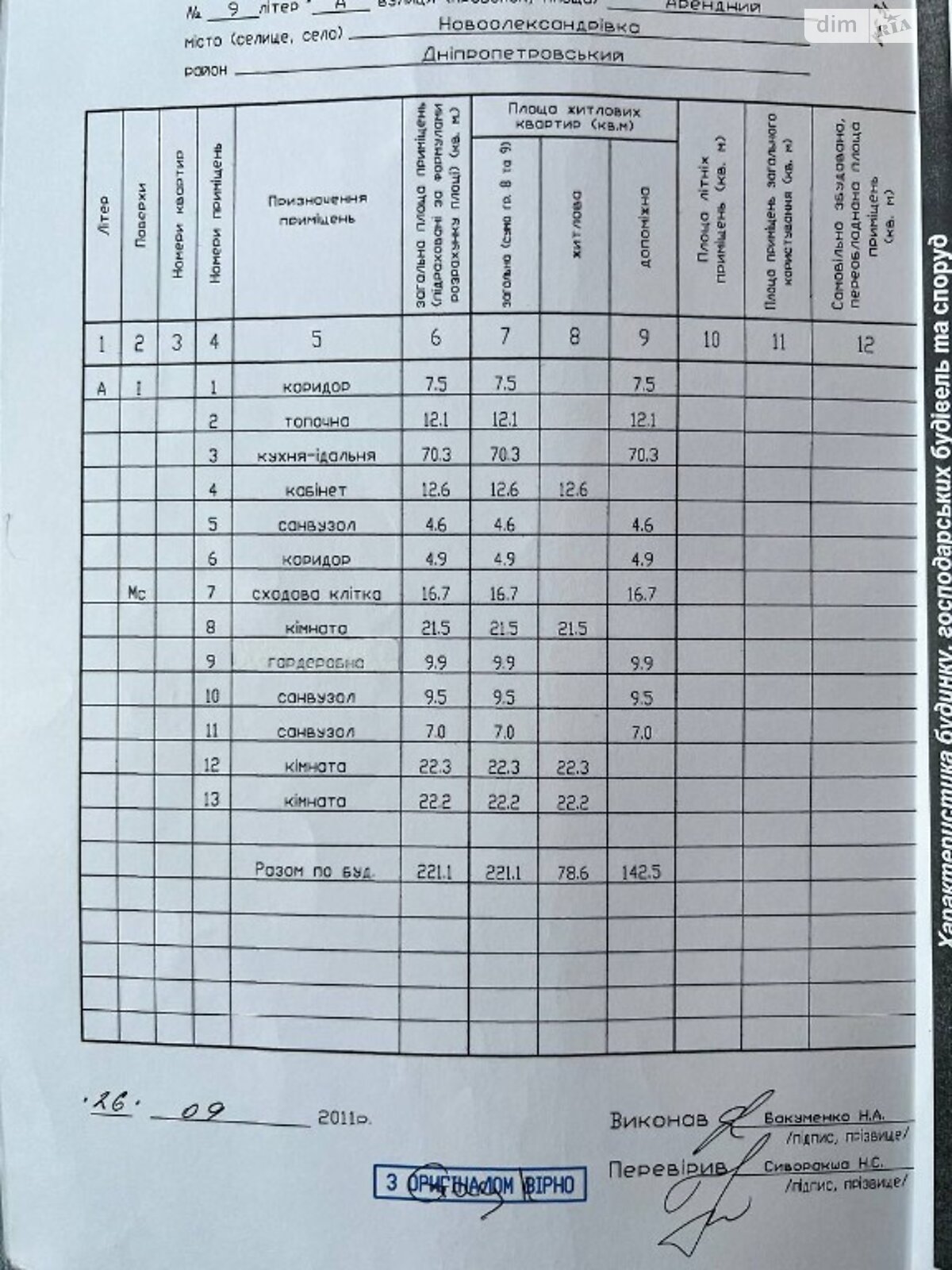 двоповерховий будинок з ремонтом, 221 кв. м, кирпич. Продаж у Новоолександрівці фото 1