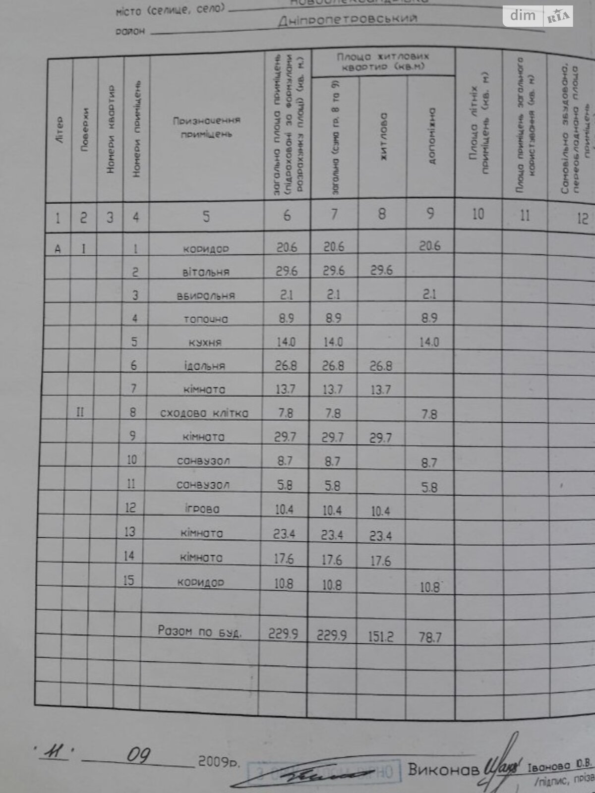 двоповерховий будинок веранда, 230 кв. м, цегла. Продаж у Новоолександрівці фото 1