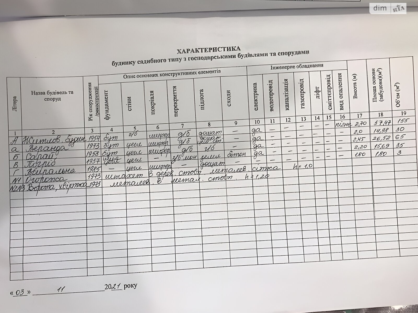 одноповерховий будинок, 54.9 кв. м, глинобитний. Продаж у Новоархангельську фото 1 одноповерховий будинок, 54.9 кв. м, глинобитний. Продаж у Новоархангельську фото 1