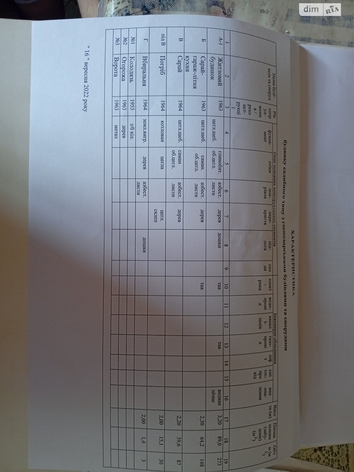 одноповерховий будинок з верандою, 61.7 кв. м, цегла. Продаж у Новоіванівці фото 1 одноповерховий будинок з верандою, 61.7 кв. м, цегла. Продаж у Новоіванівці фото 1