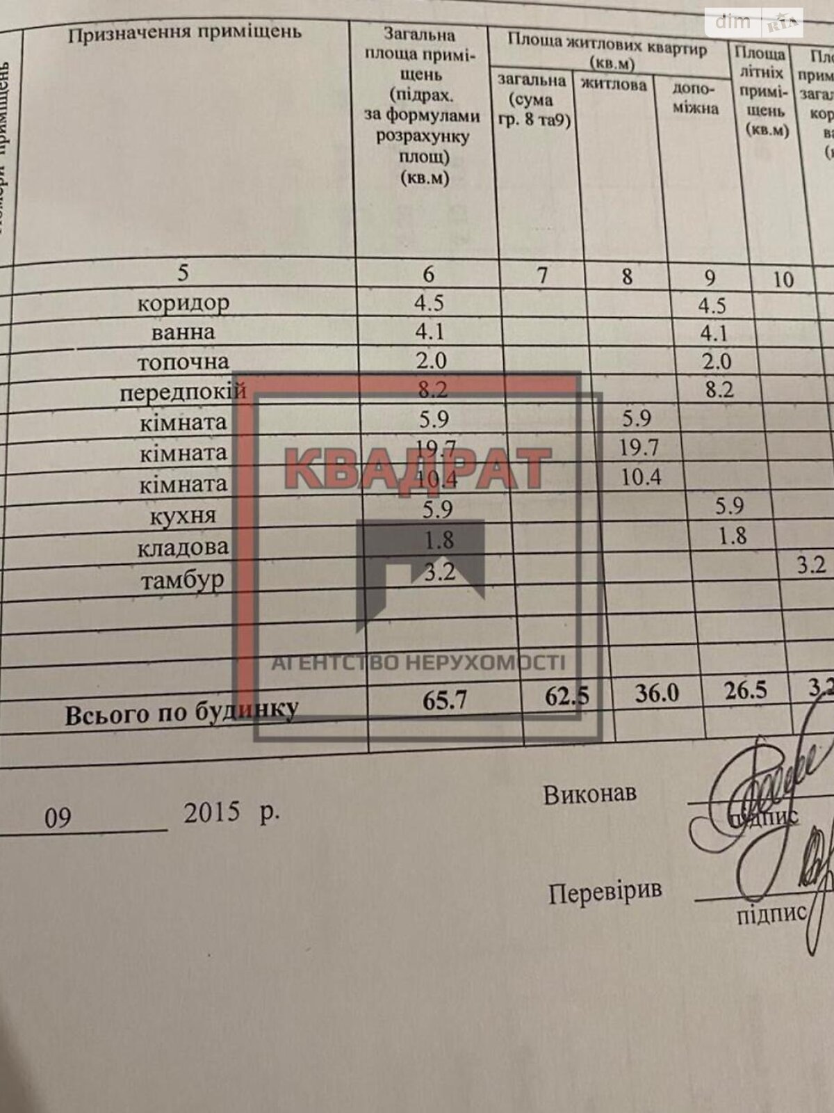 одноповерховий будинок, 65.7 кв. м, кирпич. Продаж у Новоселівці фото 1 одноповерховий будинок, 65.7 кв. м, кирпич. Продаж у Новоселівці фото 1
