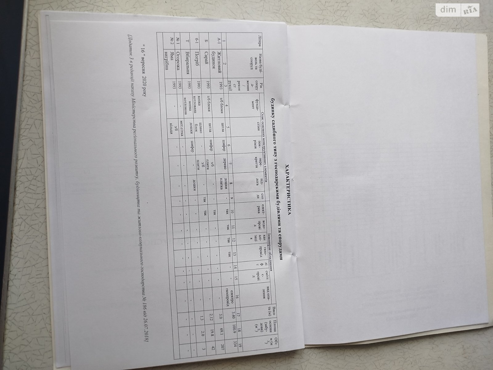 одноэтажный дом с отоплением, 69.8 кв. м, кирпич. Продажа в Новых Мартиновичах фото 1 одноэтажный дом с отоплением, 69.8 кв. м, кирпич. Продажа в Новых Мартиновичах фото 1