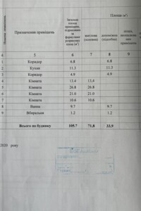одноповерховий будинок, 105.7 кв. м, цегла. Продаж в Нових Санжарах, район Нові Санжари фото 2