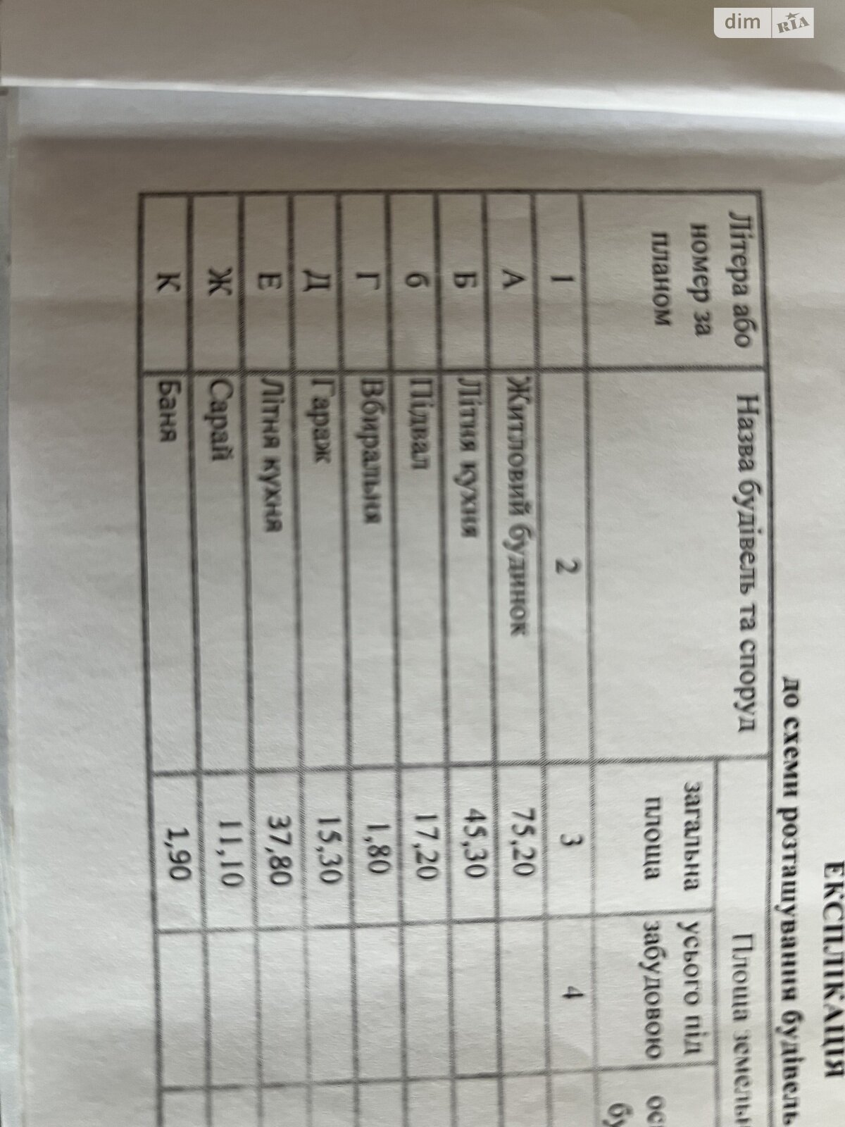 одноэтажный дом с гаражом, 75.2 кв. м, кирпич. Продажа в НовыйБуге район Новый Буг фото 1 одноэтажный дом с гаражом, 75.2 кв. м, кирпич. Продажа в НовыйБуге район Новый Буг фото 1