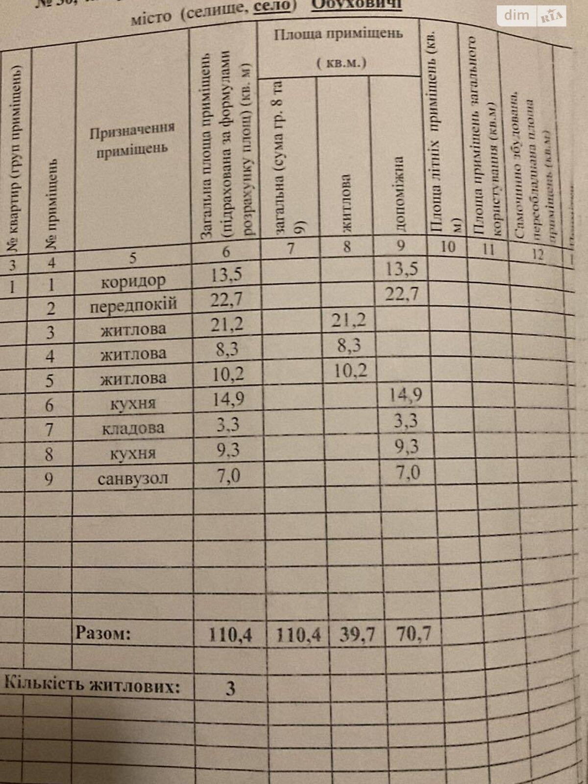 одноэтажный дом с отоплением, 110.4 кв. м, дерево и кирпич. Продажа в Обуховичах фото 1