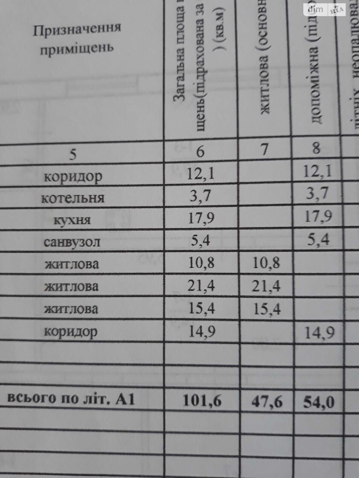 одноэтажный дом с мансардой, 102 кв. м, кирпич. Продажа в Обуховке фото 1