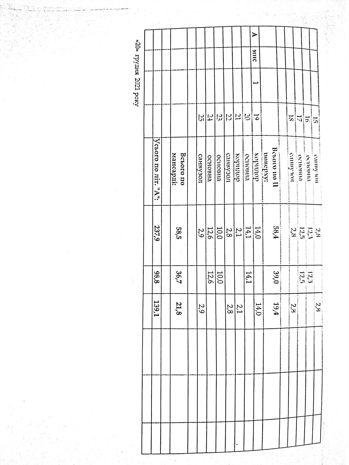 двоповерховий будинок з мансардою, 238 кв. м, монолитно-каркасный. Продаж в Одесі, район Київський фото 1 двоповерховий будинок з мансардою, 238 кв. м, монолитно-каркасный. Продаж в Одесі, район Київський фото 1