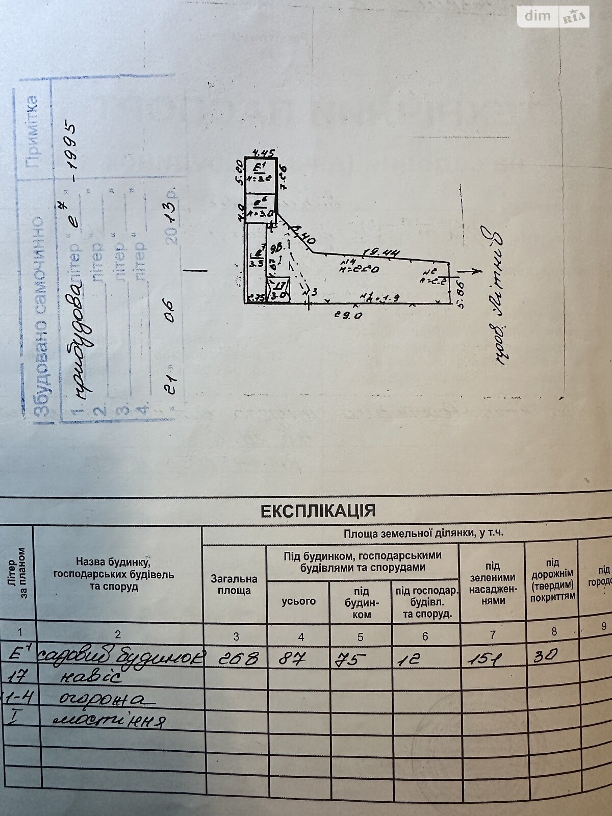 одноповерховий будинок, 52 кв. м, цегла. Продаж в Одесі, район Великий Фонтан фото 1