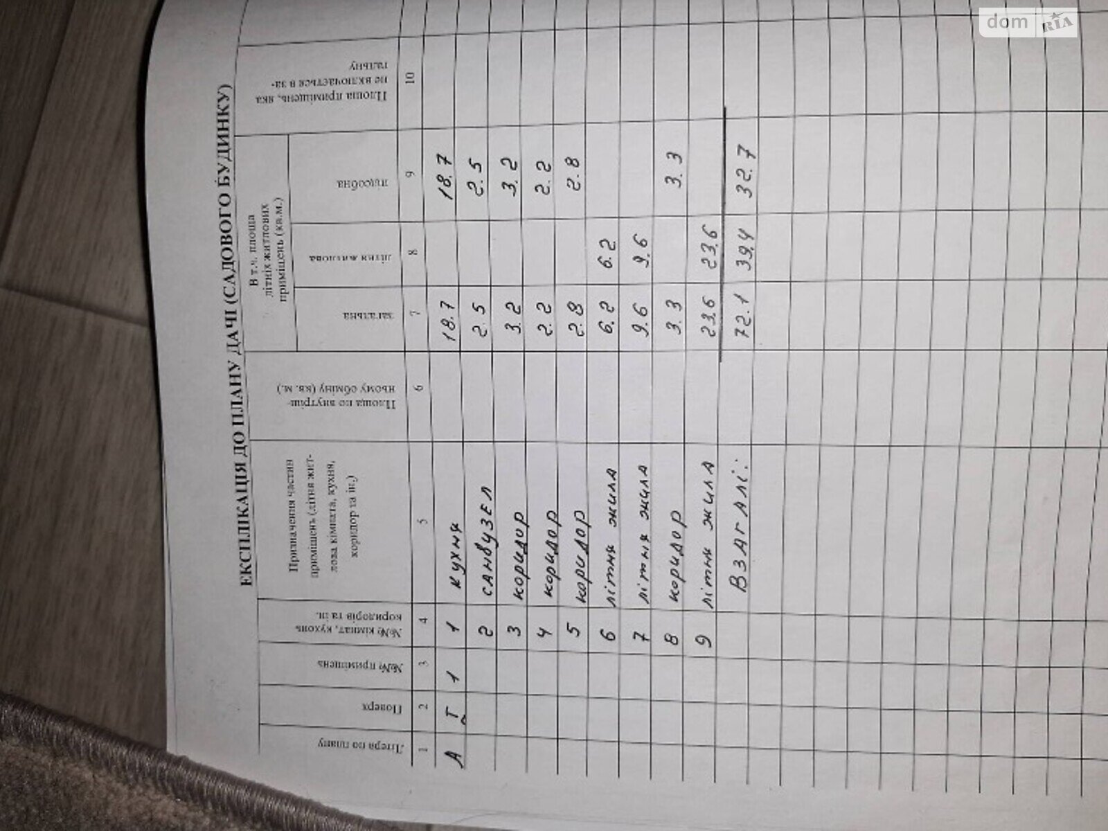 одноповерховий будинок веранда, 114 кв. м, ракушняк. Продаж в Одесі, район Чорноморка фото 1