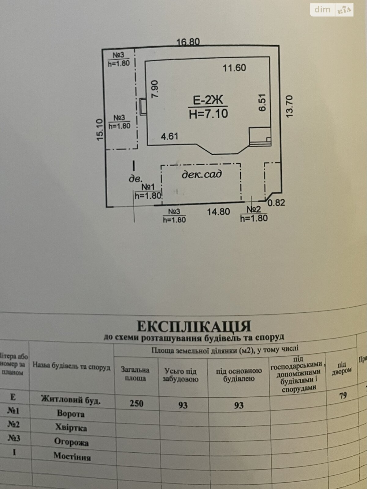 двухэтажный дом с балконом, 145 кв. м, кирпич. Продажа в Одессе район Чубаевка фото 1