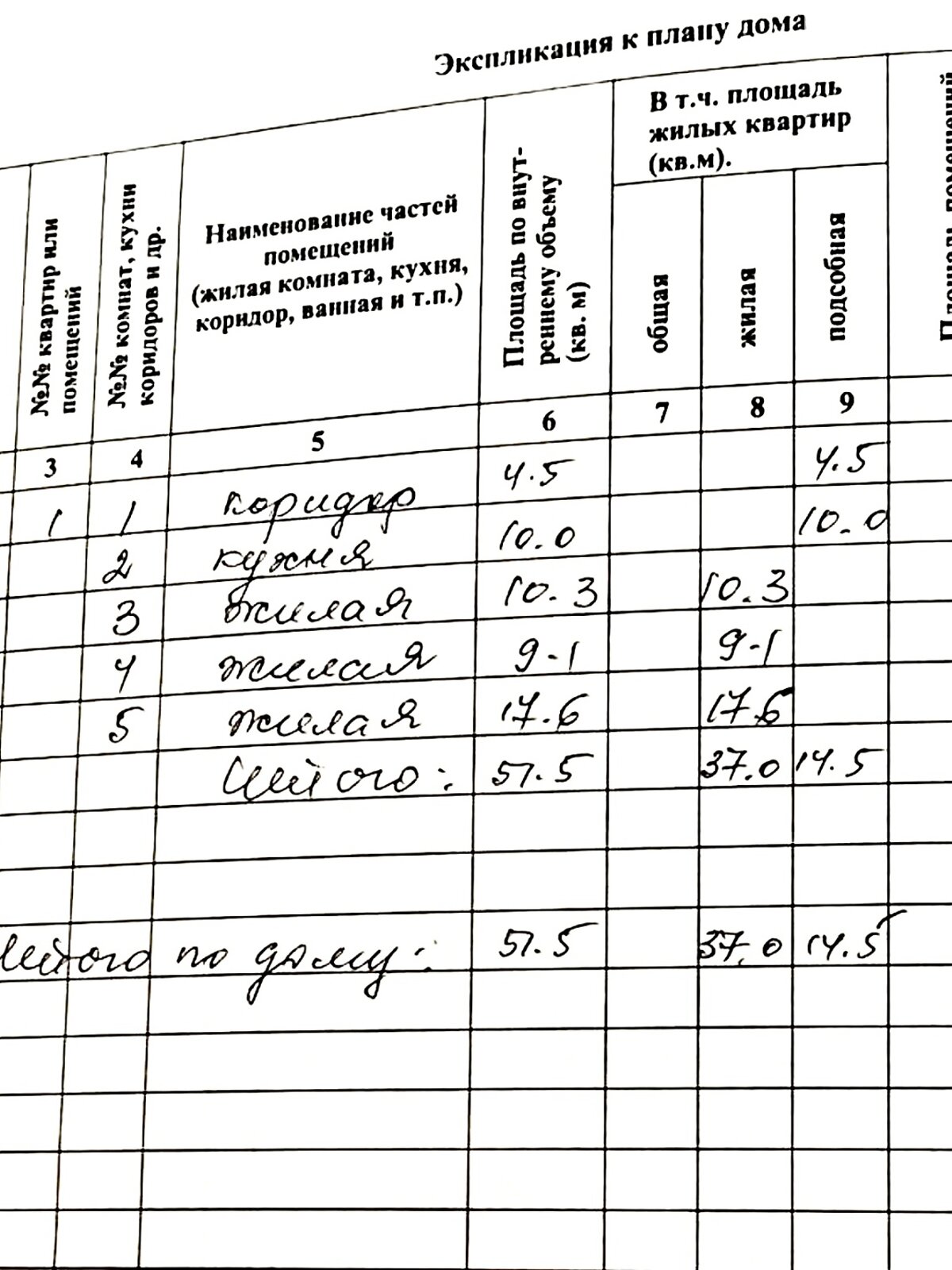 одноповерховий будинок, 51.5 кв. м, газобетон. Продаж в Одесі, район Жевахова Гора фото 1 одноповерховий будинок, 51.5 кв. м, газобетон. Продаж в Одесі, район Жевахова Гора фото 1