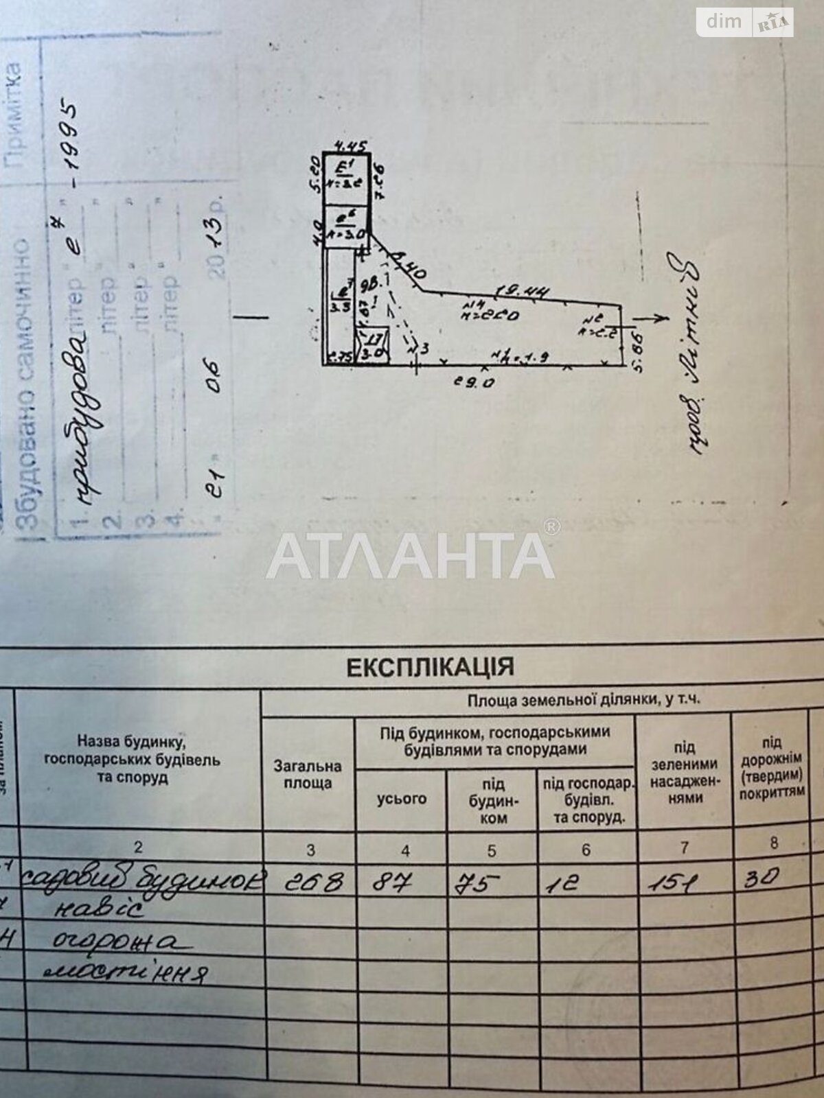 одноэтажный дом, 52 кв. м, кирпич. Продажа в Одессе район Киевский фото 1