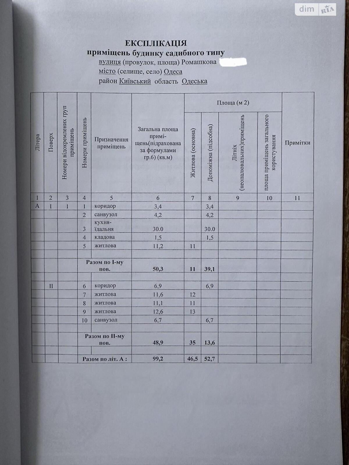 двоповерховий будинок, 100 кв. м, цегла. Продаж в Одесі, район Київський фото 1 двоповерховий будинок, 100 кв. м, цегла. Продаж в Одесі, район Київський фото 1