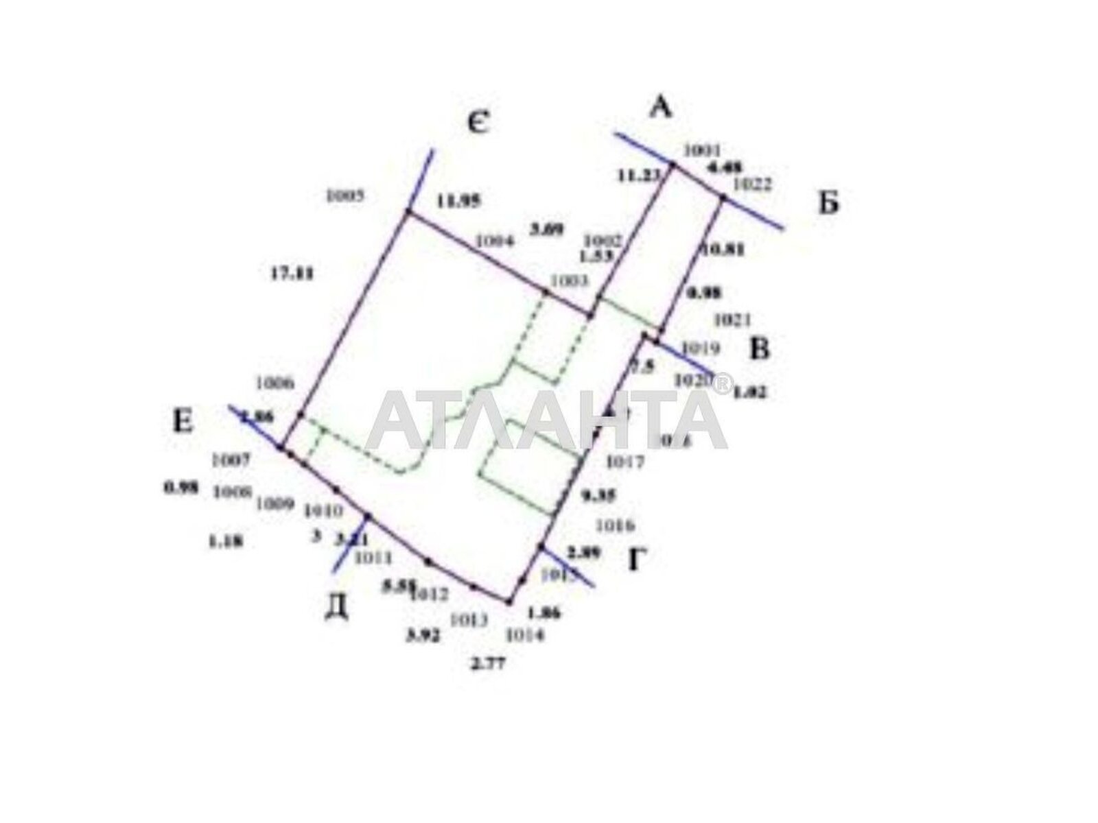 одноэтажный дом, 200 кв. м, газобетон. Продажа в Одессе район Киевский фото 1