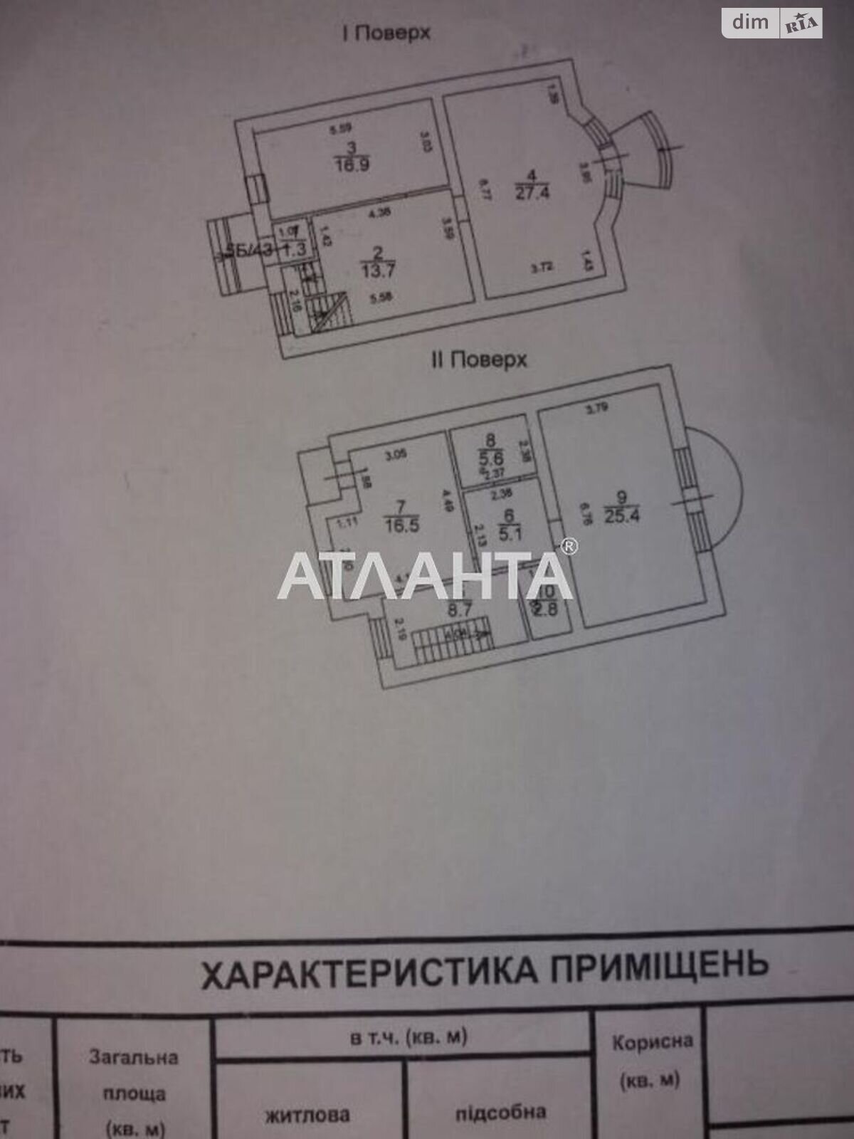 двоповерховий будинок, 125.2 кв. м, пенобетон. Продаж в Одесі, район Київський фото 1