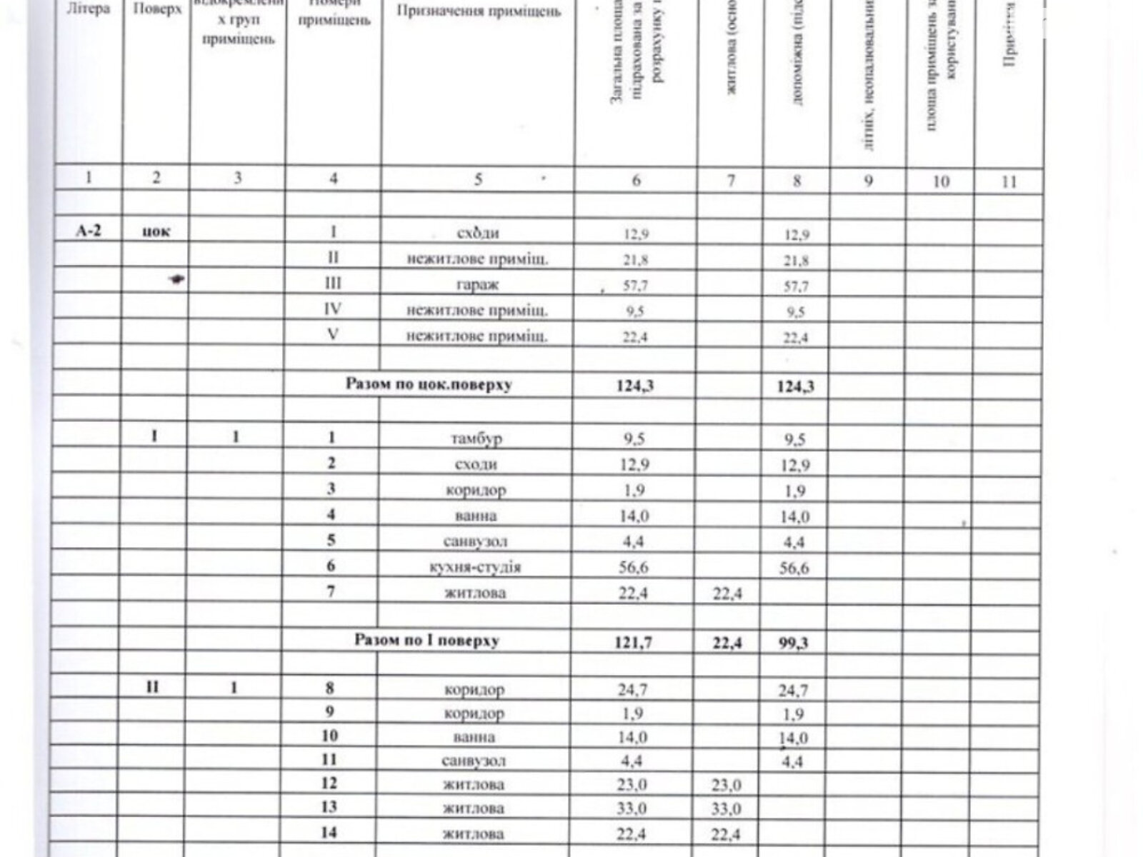 трехэтажный дом, 370 кв. м, кирпич. Продажа в Одессе фото 1 трехэтажный дом, 370 кв. м, кирпич. Продажа в Одессе фото 1