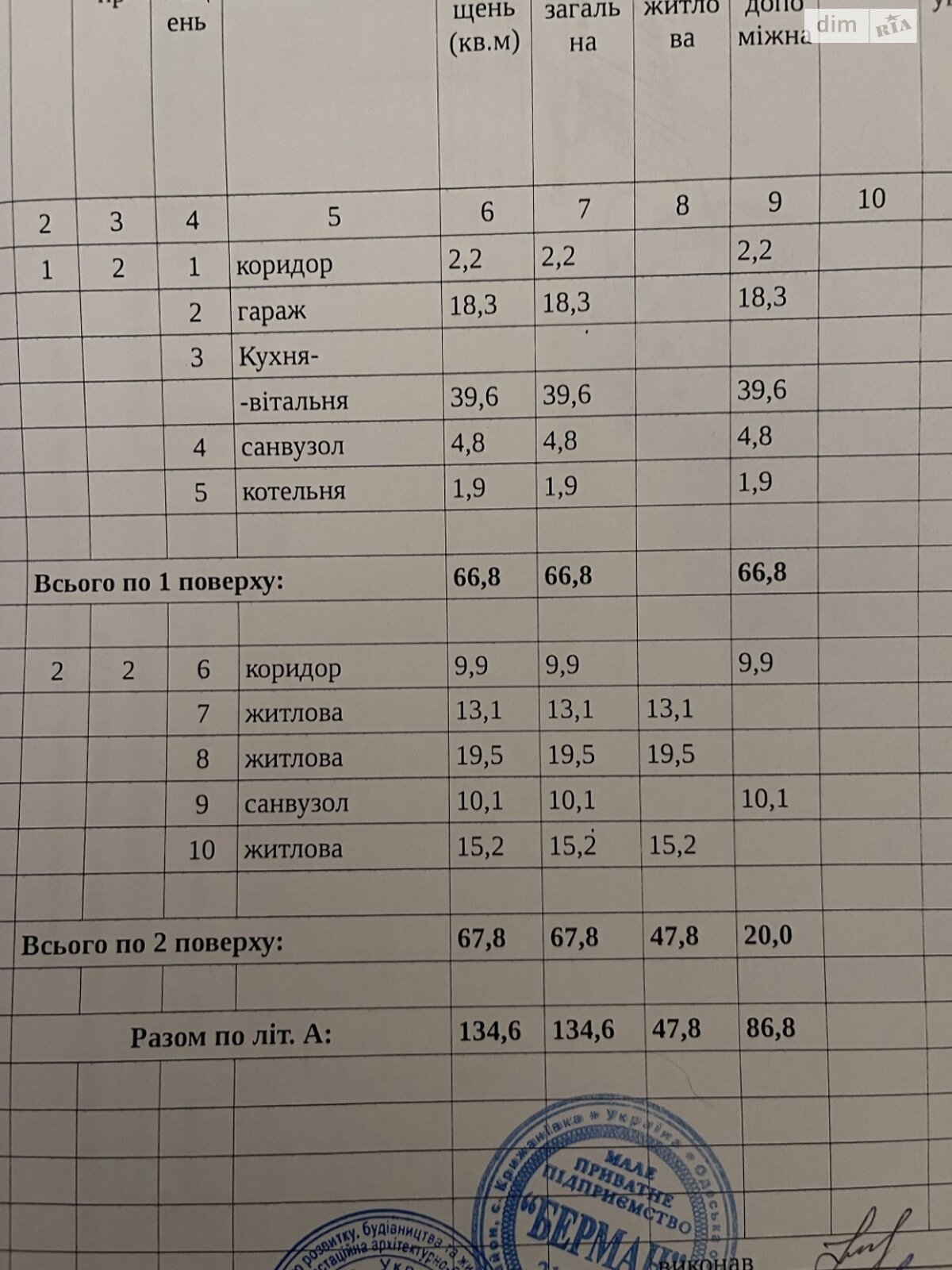 двоповерховий будинок, 140 кв. м, газобетон. Продаж в Одесі, район Пересипський фото 1