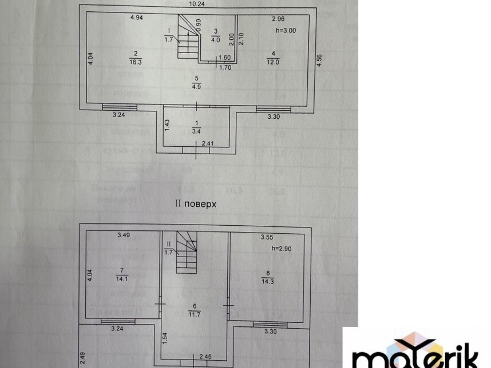 двоповерховий будинок, 85 кв. м, газобетон. Продаж в Одесі, район Містечко Котовського фото 1