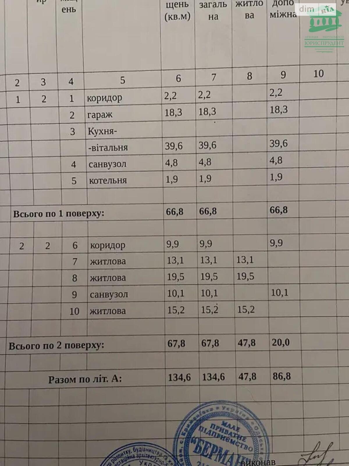 двоповерховий будинок, 134 кв. м, кирпич. Продаж в Одесі, район Містечко Котовського фото 1